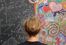 Photo of Как развивать творческое мышление и изобретательность