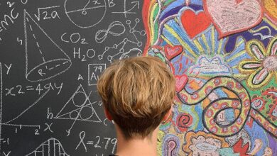 Photo of Как развивать творческое мышление и изобретательность