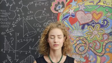 Photo of Творческие проекты в обучении: как развивать креативное мышление